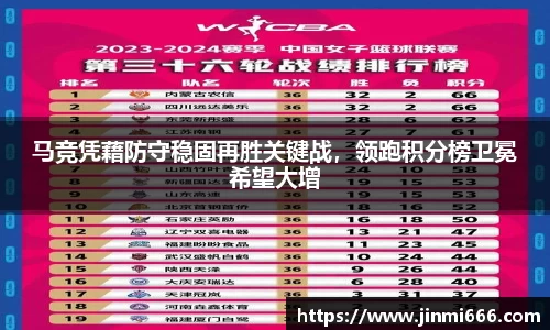 马竞凭藉防守稳固再胜关键战，领跑积分榜卫冕希望大增