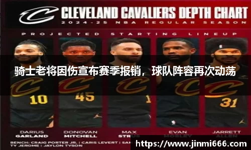 骑士老将因伤宣布赛季报销，球队阵容再次动荡