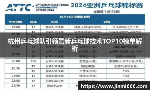 杭州乒乓球队引领最新乒乓球技术TOP10榜单解析