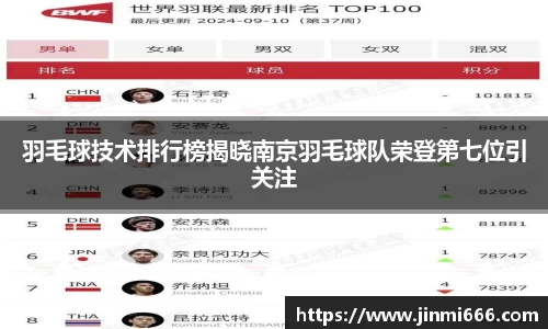 羽毛球技术排行榜揭晓南京羽毛球队荣登第七位引关注