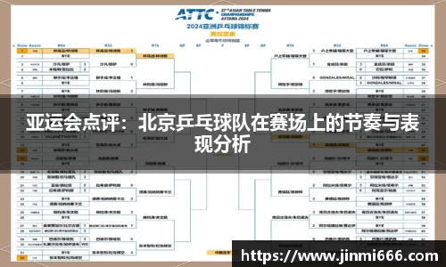 亚运会点评：北京乒乓球队在赛场上的节奏与表现分析