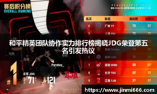 3377体育官网登录