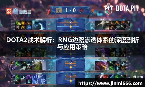 DOTA2战术解析：RNG边路渗透体系的深度剖析与应用策略