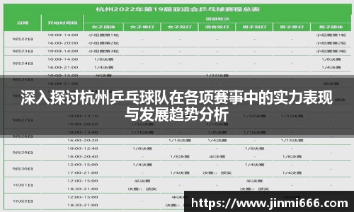 深入探讨杭州乒乓球队在各项赛事中的实力表现与发展趋势分析